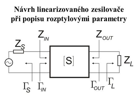 Návrh linearizovaného zesilovače při popisu rozptylovými parametry