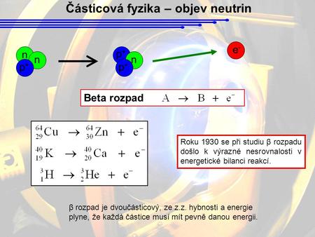 Částicová fyzika – objev neutrin Beta rozpad Roku 1930 se při studiu β rozpadu došlo k výrazné nesrovnalosti v energetické bilanci reakcí. β rozpad je.