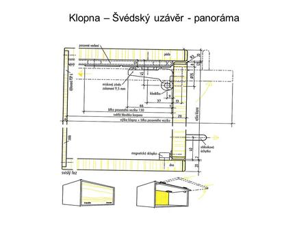 Klopna – Švédský uzávěr - panoráma