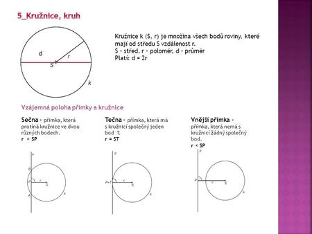5_Kružnice, kruh Kružnice k (S, r) je množina všech bodů roviny, které mají od středu S vzdálenost r. S – střed, r – poloměr, d – průměr Platí: d = 2r.