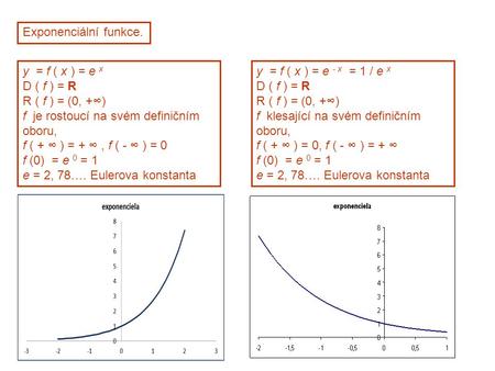 Exponenciální funkce. y  = f ( x ) = e x D ( f ) = R R ( f ) = (0, +∞)