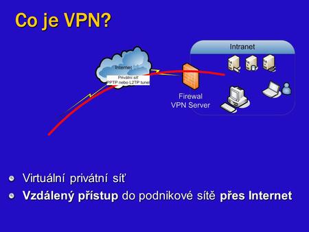 Co je VPN? Virtuální privátní síť