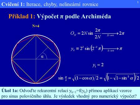 Příklad 1: Výpočet π podle Archiméda