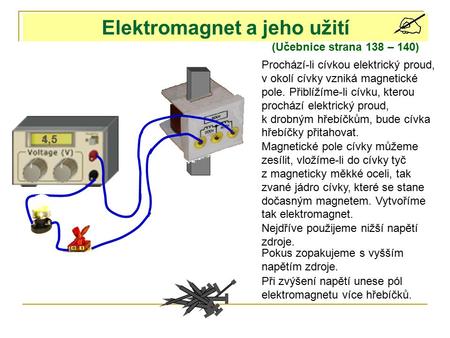 Elektromagnet a jeho užití
