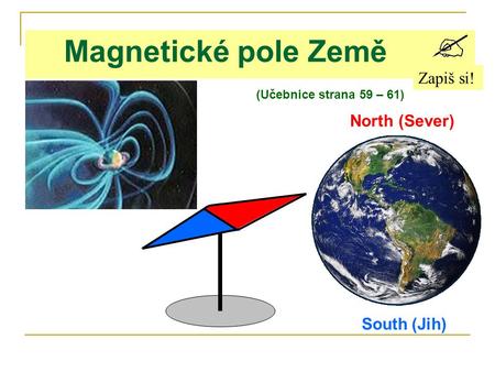 Magnetické pole Země Zapiš si! North (Sever) South (Jih)