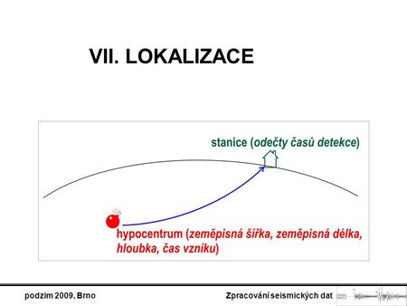 Podzim 2009, Brno Zpracování seismických dat VII. LOKALIZACE.