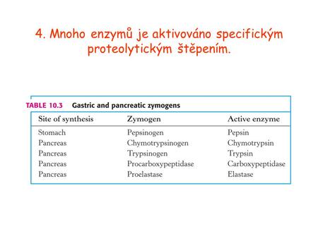 4. Mnoho enzymů je aktivováno specifickým proteolytickým štěpením.