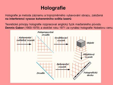 Holografie Holografie je metoda záznamu a trojrozměrného vybavování obrazu, založená na interferenci vysoce koherentního světla laserů Teoretické principy.