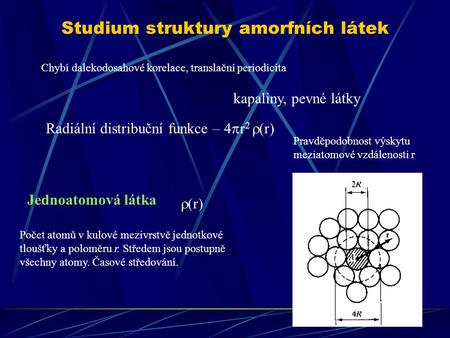 Studium struktury amorfních látek