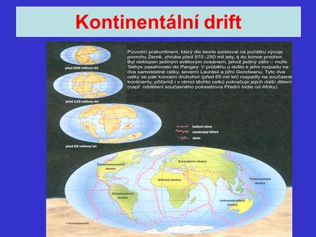 Kontinentální drift.