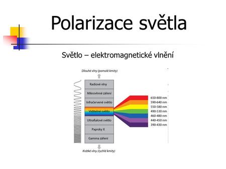 Polarizace světla Světlo – elektromagnetické vlnění.