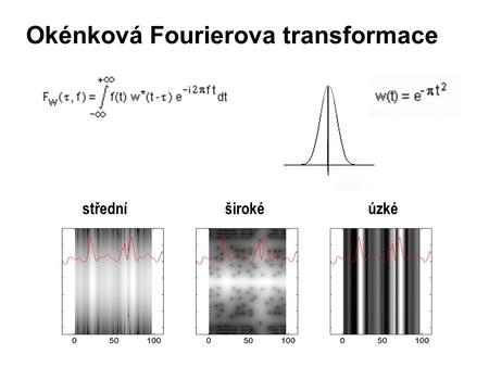 Okénková Fourierova transformace střední široké úzké.