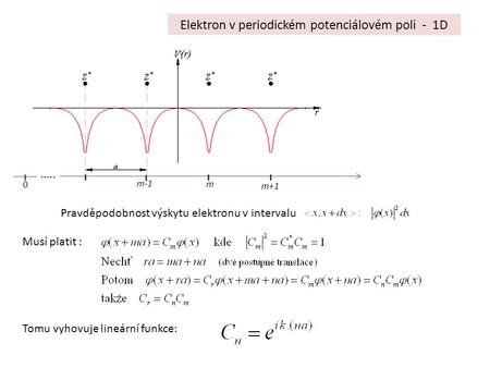 Elektron v periodickém potenciálovém poli - 1D