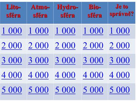 Lito- sféra Atmo- Hydro- Bio-