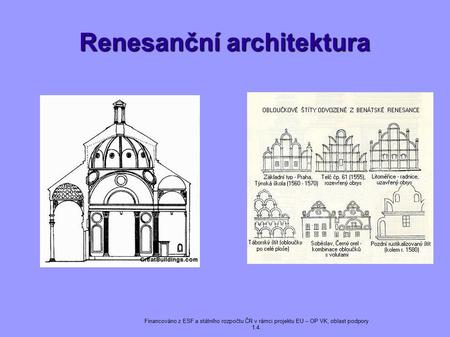 Renesanční architektura