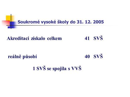 Soukromé vysoké školy do 31. 12. 2005 Akreditaci získalo celkem41 SVŠ reálně působí40 SVŠ 1 SVŠ se spojila s VVŠ.