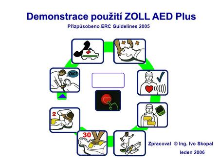 Demonstrace použití ZOLL AED Plus Přizpůsobeno ERC Guidelines 2005