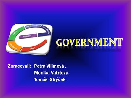 government Zpracovali: Petra Vilímová , Monika Vatrtová,