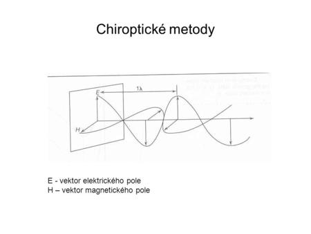 Chiroptické metody E - vektor elektrického pole