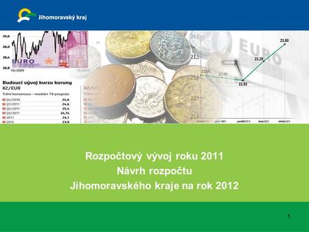Rozpočtový vývoj roku 2011 Návrh rozpočtu Jihomoravského kraje na rok 2012 1.