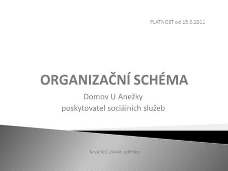 Domov U Anežky poskytovatel sociálních služeb Nová 303, 294 42 Luštěnice PLATNOST od 15.6.2011.