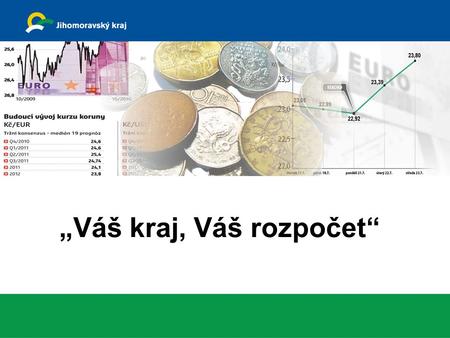 „Váš kraj, Váš rozpočet“. Vyhodnocení preferencí občanů v rámci dotazníku Hlasování občanů probíhalo od 1. 10. 2014 do 31. 10. 2014 formou internetového.