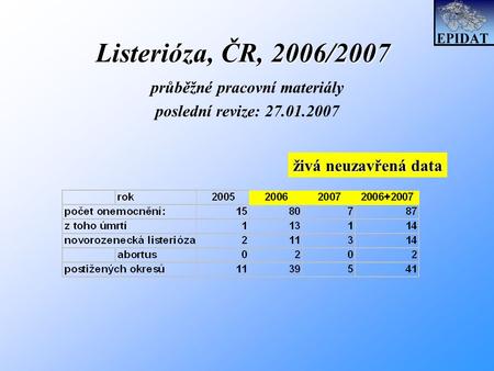 Listerióza, ČR, 2006/2007 průběžné pracovní materiály poslední revize: 27.01.2007 živá neuzavřená data.