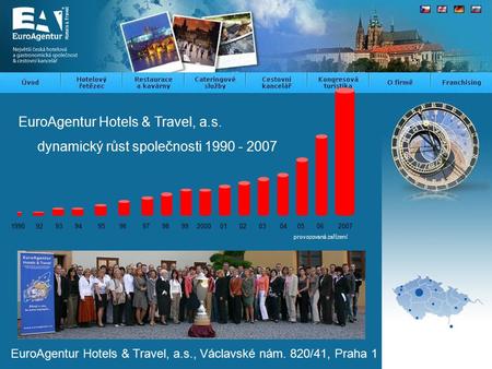 EuroAgentur Hotels & Travel, a.s., Václavské nám. 820/41, Praha 1 EuroAgentur Hotels & Travel, a.s. dynamický růst společnosti 1990 - 2007 provozovaná.