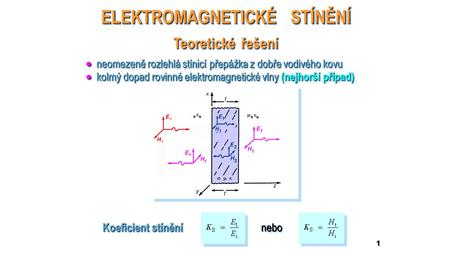 ELEKTROMAGNETICKÉ STÍNĚNÍ Teoretické řešení  neomezeně rozlehlá stínicí přepážka z dobře vodivého kovu  kolmý dopad rovinné elektromagnetické vlny (nejhorší.