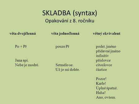 SKLADBA (syntax) Opakování z 8. ročníku