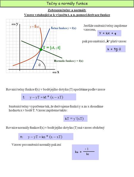 tečna funkce y = f(x) T = [xt, yt] normála funkce y = f(x) ά