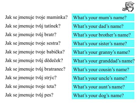 Jak se jmenuje tvoje maminka? Jak se jmenuje tvůj tatínek? Jak se jmenuje tvůj bratr? Jak se jmenuje tvoje sestra? Jak se jmenuje tvoje babička? Jak se.
