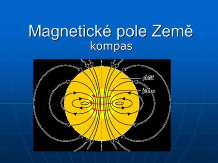 Stacionární magnetické pole příklady