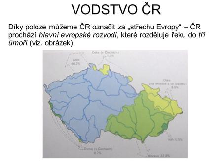 VODSTVO ČR Díky poloze můžeme ČR označit za „střechu Evropy“ – ČR prochází hlavní evropské rozvodí, které rozděluje řeku do tří úmoří (viz. obrázek)