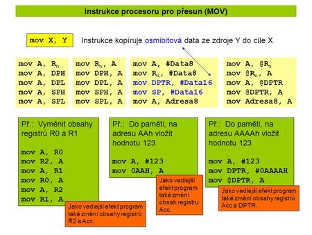 Instrukce procesoru pro přesun (MOV) mov X, Y Instrukce kopíruje osmibitová data ze zdroje Y do cíle X mov A, R n mov A, DPH mov A, DPL mov A, SPH mov.