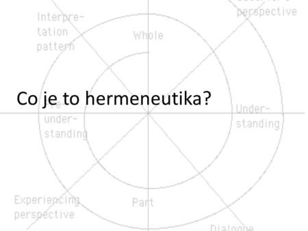 Co je to hermeneutika?.