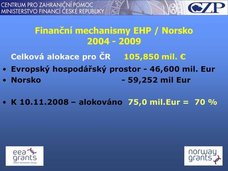 Finanční mechanismy EHP / Norsko 2004 - 2009 Celková alokace pro ČR 105,850 mil. € Evropský hospodářský prostor - 46,600 mil. Eur Norsko - 59,252 mil Eur.