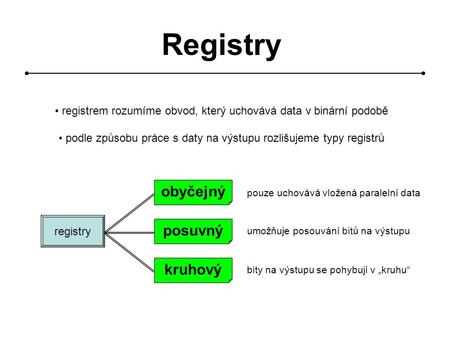 Registry obyčejný posuvný kruhový