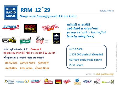RRM 12´29 Nový rozhlasový produkt na trhu v CS 12-29: 1 176 000 posluchačů týdně 627 000 posluchačů denně 29 % share www.rrm.cz Zdroj: SKMO-Radio Projekt,