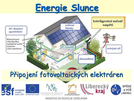 Energie Slunce Připojení fotovoltaických elektráren.
