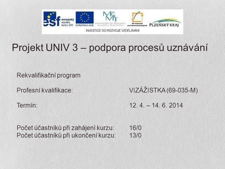 Projekt UNIV 3 – podpora procesů uznávání Rekvalifikační program Profesní kvalifikace:VIZÁŽISTKA (69-035-M) Termín:12. 4. – 14. 6. 2014 Počet účastníků.