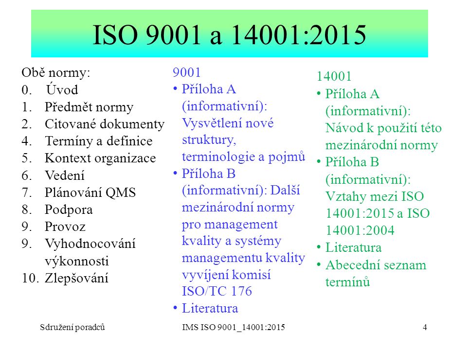 ISO 9001 a 14001:2015 Obě normy: 0. Úvod Předmět normy
