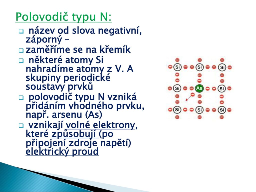 Polovodič typu N: název od slova negativní, záporný –