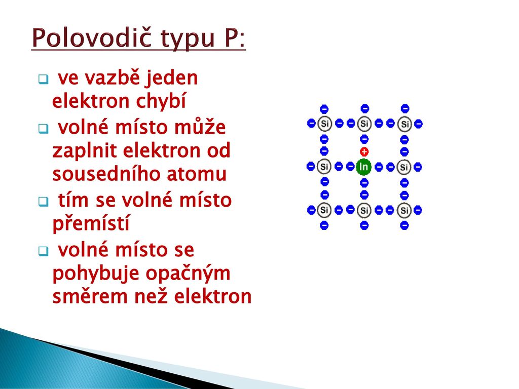Polovodič typu P: ve vazbě jeden elektron chybí