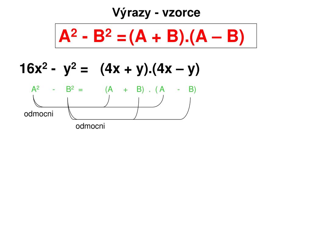 A2 - B2 = (A + B).(A – B) 16x2 - y2 = (4x + y).(4x – y)
