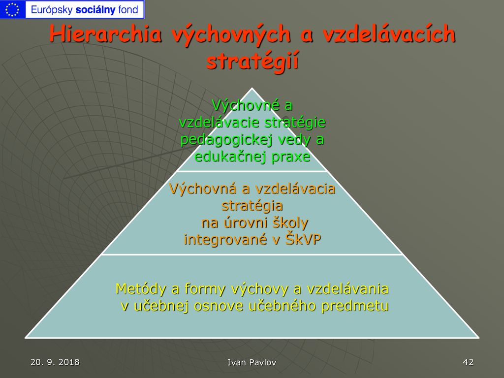 Hierarchia výchovných a vzdelávacích stratégií