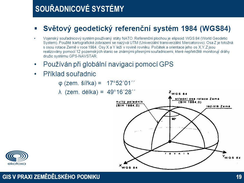 SOUŘADNICOVÉ SYSTÉMY Světový geodetický referenční systém 1984 (WGS84)