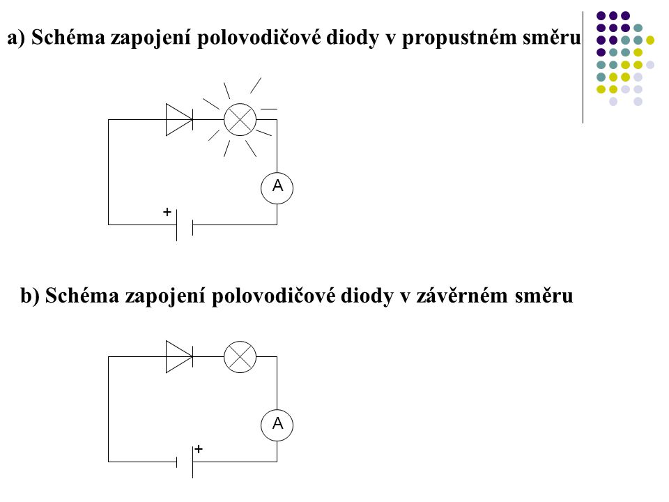 a) Schéma zapojení polovodičové diody v propustném směru