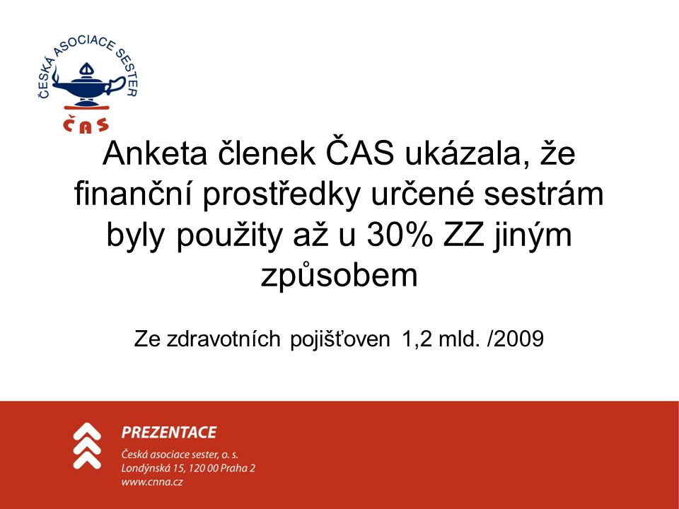 Ze zdravotních pojišťoven 1,2 mld. /2009