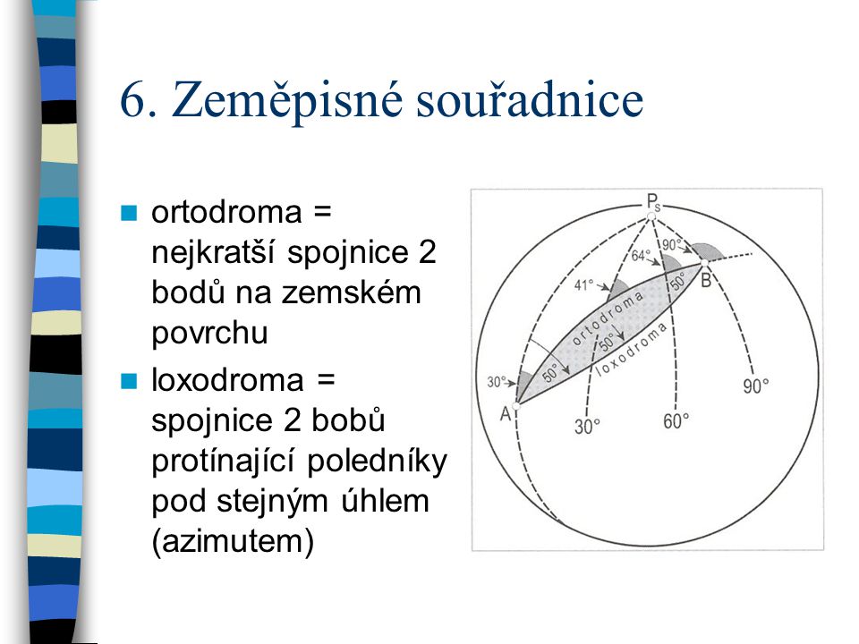 6. Zeměpisné souřadnice ortodroma = nejkratší spojnice 2 bodů na zemském povrchu.